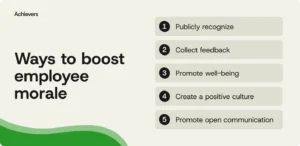boosting-employee-morale-the-strategic-imperative-for-sustainable-growth-and-engagement