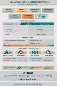 crafting-the-cornerstone-of-talent-acquisition-strategies-for-superior-job-descriptions