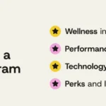 distinguishing-employee-rewards-from-benefits-a-strategic-imperative-for-modern-uk-workplaces