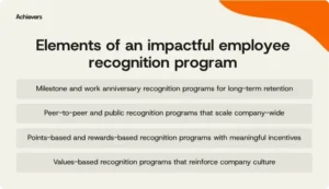 impactful-employee-recognition-programs-drive-performance-and-engagement-through-strategic-integration