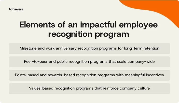impactful-employee-recognition-programs-drive-performance-and-engagement-through-strategic-integration