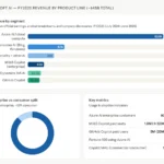 microsoft-poised-to-dominate-enterprise-ai-through-strategic-platform-dominance-outmaneuvering-ai-model-giants