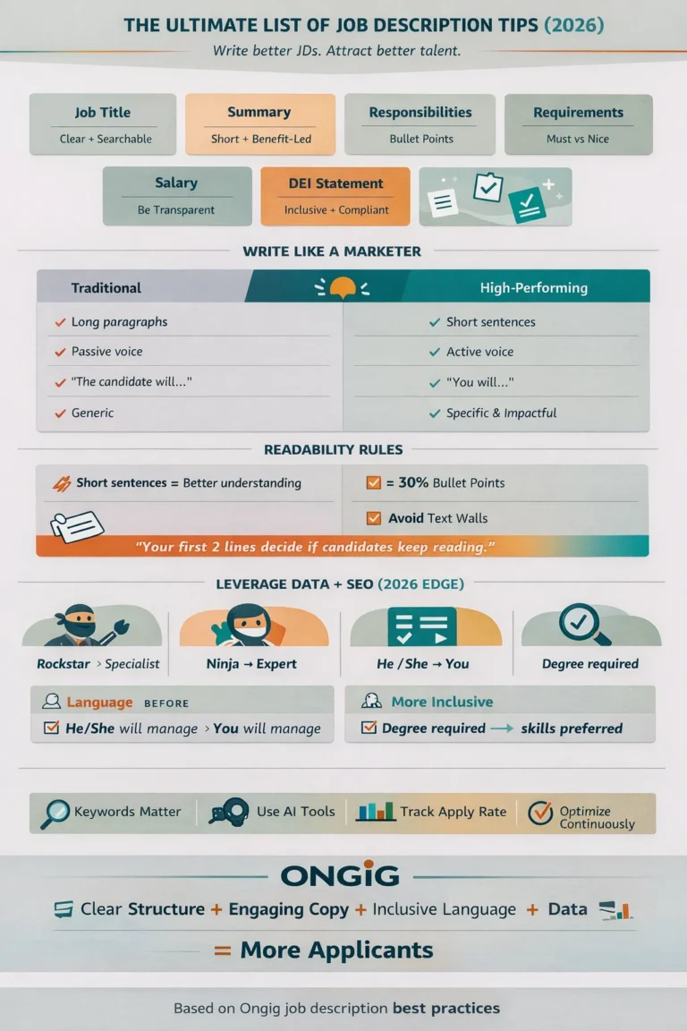 optimizing-job-descriptions-a-strategic-imperative-for-attracting-top-talent-in-the-modern-recruitment-landscape