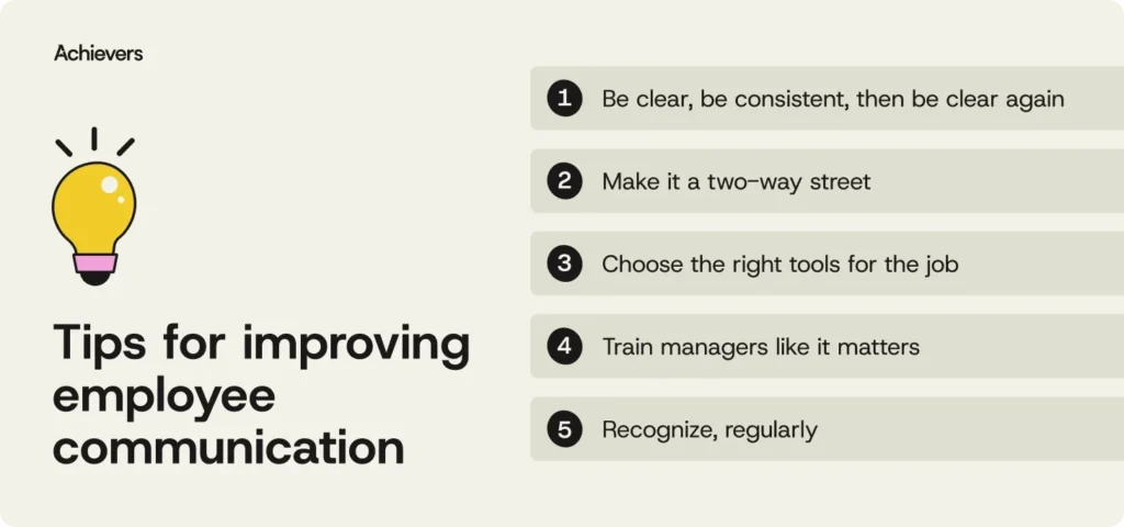 the-critical-role-of-open-communication-in-driving-organizational-growth-and-employee-retention