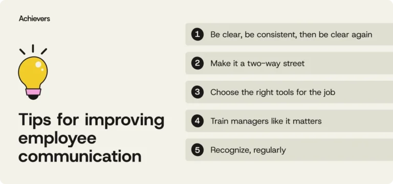 the-critical-role-of-open-communication-in-driving-organizational-growth-and-employee-retention