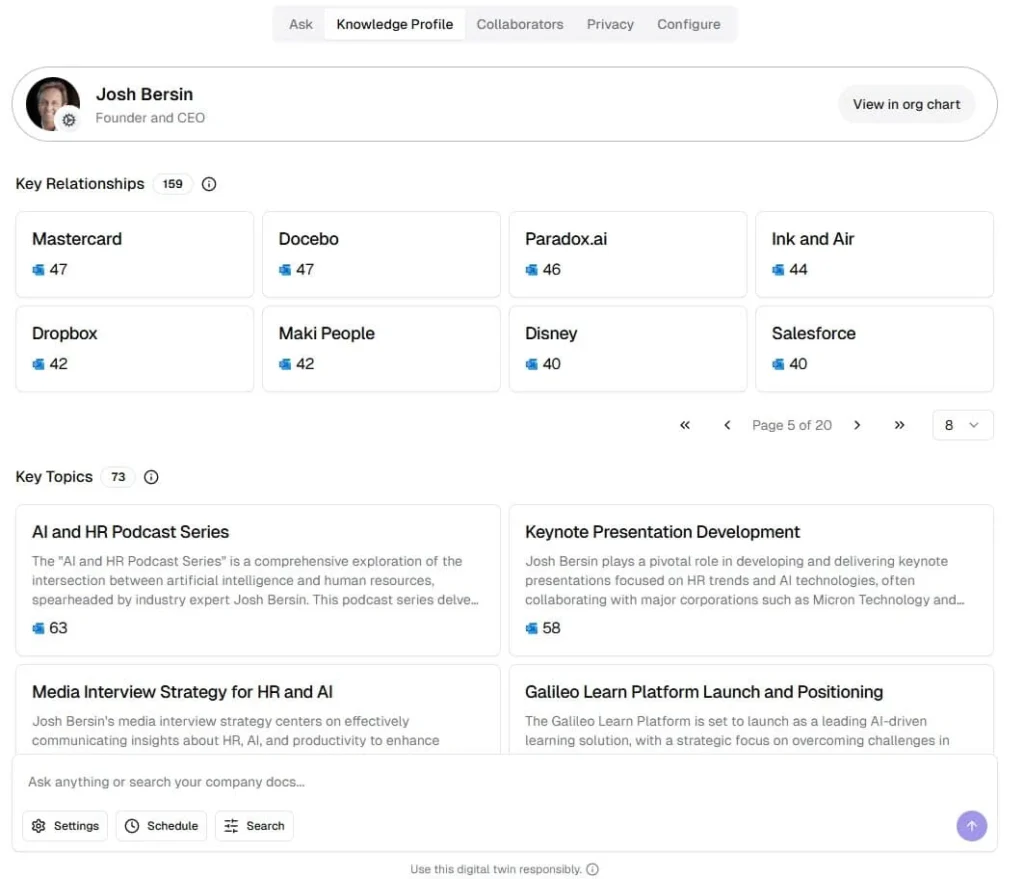 the-dawn-of-the-digital-employee-how-ai-is-creating-human-centric-digital-twins