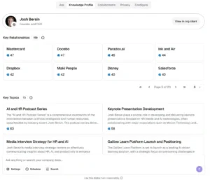 the-dawn-of-the-digital-employee-how-ai-is-creating-human-centric-digital-twins