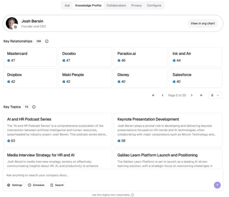 the-dawn-of-the-digital-employee-how-ai-is-creating-human-centric-digital-twins