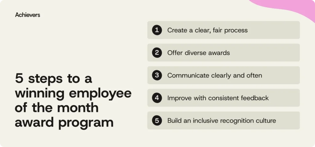 the-employee-of-the-month-award-a-strategic-tool-for-engagement-and-retention