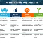 the-frontline-workforce-the-unsung-heroes-driving-the-global-economy-and-the-technology-revolutionizing-their-experience