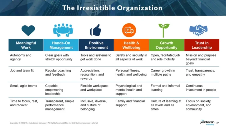 the-frontline-workforce-the-unsung-heroes-driving-the-global-economy-and-the-technology-revolutionizing-their-experience