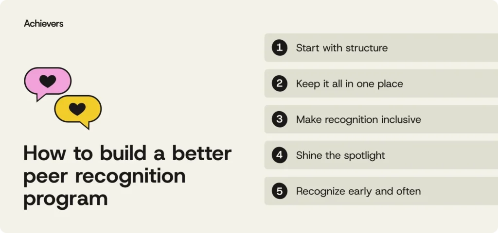 the-power-of-peer-to-peer-recognition-fueling-engagement-productivity-and-a-thriving-workplace-culture