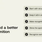 the-power-of-peer-to-peer-recognition-fueling-engagement-productivity-and-a-thriving-workplace-culture