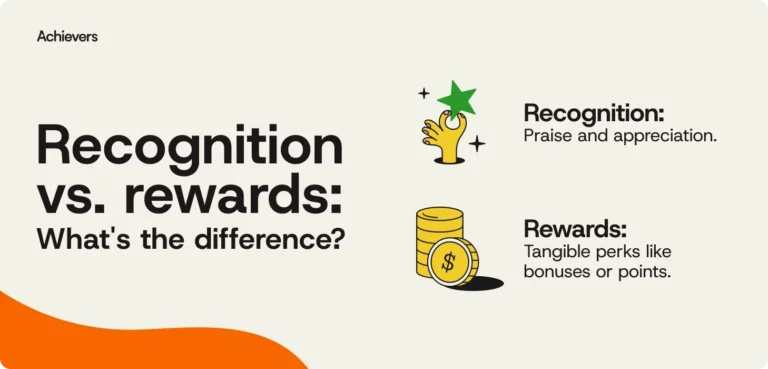 the-transformative-power-of-employee-recognition-and-rewards-programs