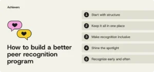 the-unseen-powerhouse-why-peer-to-peer-recognition-is-crucial-for-modern-workplace-engagement