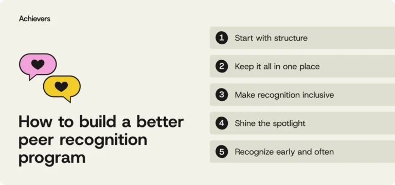 the-unseen-powerhouse-why-peer-to-peer-recognition-is-crucial-for-modern-workplace-engagement