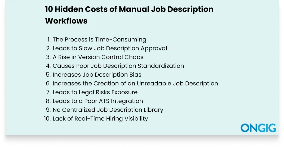Unmasking the Hidden Costs: How Manual Job Description Workflows ...