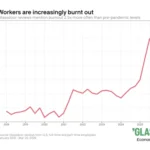 burned-out-and-going-nowhere-the-american-worker-is-too-mentally-drained-to-even-look-for-a-new-job
