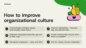 cultivating-a-high-impact-workplace-strategies-for-enhancing-organizational-culture-and-driving-performance