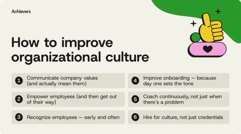 cultivating-high-performance-a-strategic-imperative-for-organizational-culture-enhancement