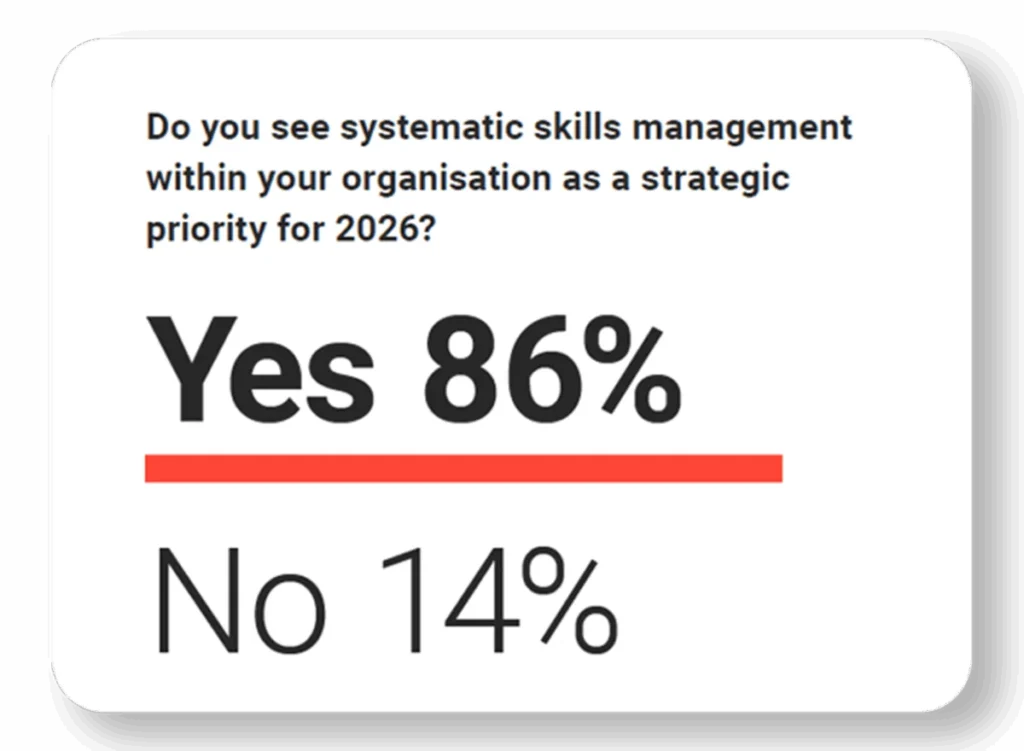 if-ai-works-why-does-53-3-percent-of-ld-still-struggle