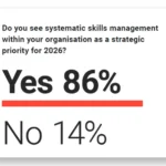 if-ai-works-why-does-53-3-percent-of-ld-still-struggle