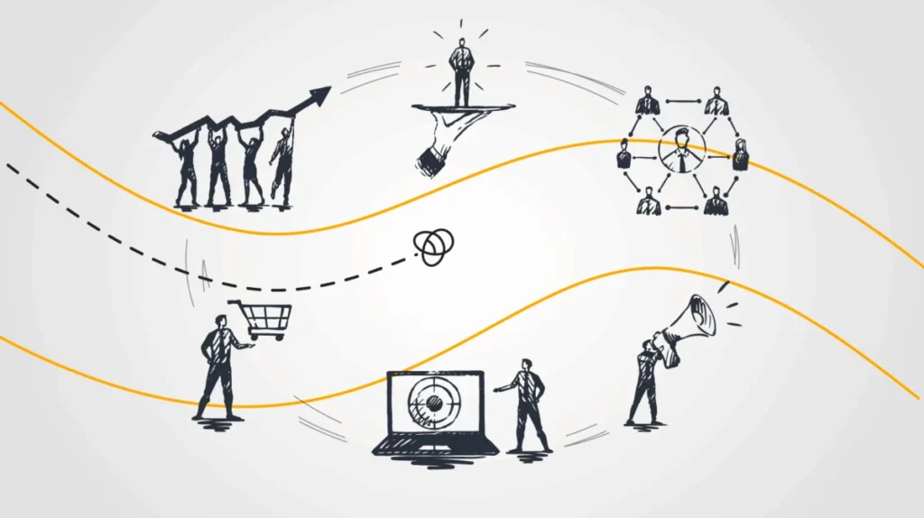 mastering-the-360-inbound-marketing-framework-to-drive-sustainable-b2b-growth-in-the-digital-era