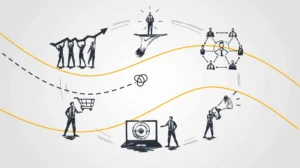 mastering-the-360-inbound-marketing-framework-to-drive-sustainable-b2b-growth-in-the-digital-era