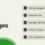 navigating-the-complexities-of-the-modern-workplace-recognition-emerges-as-a-critical-solution-for-hr-leaders-in-2026
