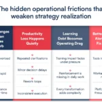 nudge-learning-where-decisions-actually-happen