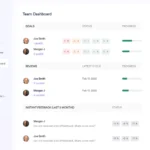 the-crucial-role-of-employee-survey-tools-in-fostering-trust-and-driving-workplace-transformation