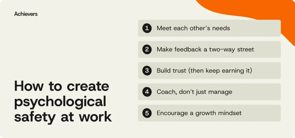 the-economic-imperative-of-psychological-safety-cultivating-resilient-and-innovative-workplaces