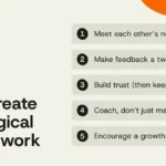 the-economic-imperative-of-psychological-safety-cultivating-resilient-and-innovative-workplaces