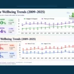 the-emotional-burden-of-the-c-suite-why-leaders-feel-worse-than-their-employees