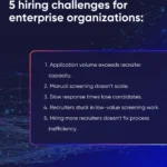 the-enterprise-hiring-bottleneck-ai-interviewer-emerges-as-a-scalable-solution-for-high-volume-recruitment