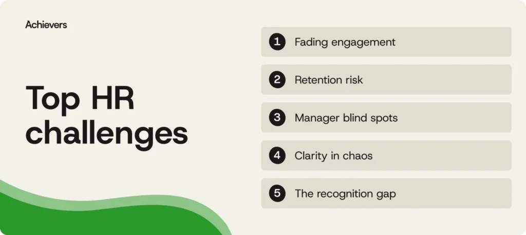 the-hr-landscape-of-2026-navigating-a-complex-workplace-through-strategic-recognition