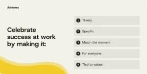 the-strategic-imperative-of-celebrating-success-in-the-modern-workplace