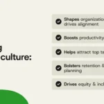 the-undeniable-power-of-measurable-organizational-culture-for-business-success