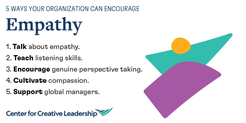 why-empathy-at-work-matters-how-to-encourage-empathetic-leadership
