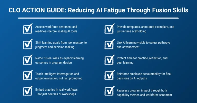 beyond-the-burnout-how-ai-fusion-skills-can-solve-the-growing-crisis-of-workplace-ai-fatigue