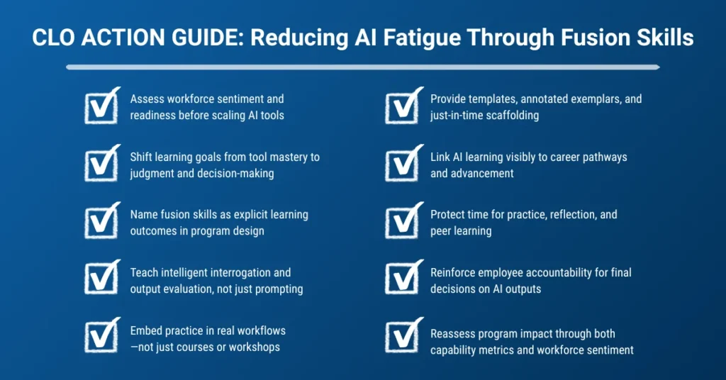 beyond-tool-mastery-navigating-the-crisis-of-ai-fatigue-through-the-development-of-human-machine-fusion-skills