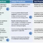 fiskers-bankruptcy-a-stark-lesson-in-organizational-agility-for-the-ai-era