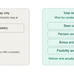how-to-use-salary-benchmarking-to-attract-better-candidates-ongig-blog