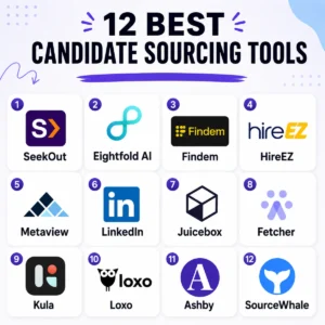 the-best-ai-candidate-sourcing-tools-for-2026-a-comprehensive-guide-to-modern-recruitment-strategies