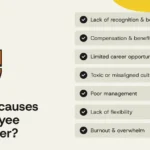 the-cost-of-the-revolving-door-understanding-and-mitigating-employee-turnover