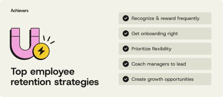 the-evolving-landscape-of-employee-retention-strategies-for-a-dynamic-workforce-in-2026