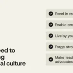 the-strategic-imperative-of-cultivating-a-robust-organizational-culture