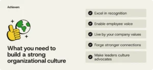 the-strategic-imperative-of-cultivating-a-robust-organizational-culture