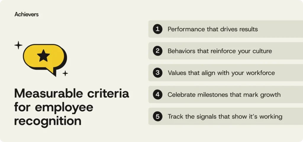 the-transformative-power-of-measurable-employee-recognition-moving-beyond-good-intentions-to-drive-business-impact
