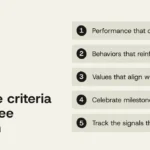 the-transformative-power-of-measurable-employee-recognition-moving-beyond-good-intentions-to-drive-business-impact